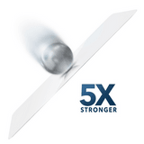 Advanced Scratch & Shatter Protection ||5x stronger than traditional glass screen protection with ion exchange technology.*