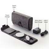 The Perfect Travel Companion||
The travel kit contains everything you need to charge all your
devices on-the-go.