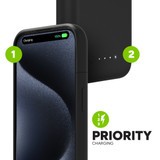 Priority Charging||
Power is channeled to your iPhone first and then the juice pack battery.