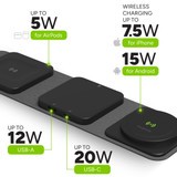 Provides up to 7.5W of Wireless Power||The snap+ multi-device travel charger delivers up to 7.5W to iOS devices and up to 15W to Android devices.