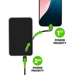 Pass-through Charging || Power is channeled to your phone first, then the Powerstation Plus Mini battery. Pass-through Charging || Power is channeled to your phone first, then the Powerstation Plus Mini battery.