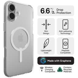 Drop Resistant up to 6.6ft / 2m Drop Protection || Crystal Palace Lite Snap protects your phone from drops up to 6.6 feet (2 meters). Drop Resistant up to 6.6ft / 2m Drop Protection || Crystal Palace Lite Snap protects your phone from drops up to 6.6 feet (2 meters).