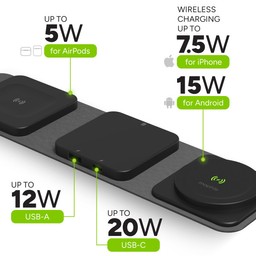 Provides up to 7.5W of Wireless Power||The snap+ multi-device travel charger delivers up to 7.5W to iOS devices and up to 15W to Android devices. Provides up to 7.5W of Wireless Power||The snap+ multi-device travel charger delivers up to 7.5W to iOS devices and up to 15W to Android devices.