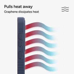 Heat Dissipation || Graphene can pull excessive heat away from your phone. Heat Dissipation || Graphene can pull excessive heat away from your phone.