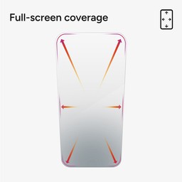 Full-screen coverage Full-screen coverage