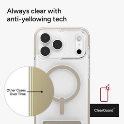 Anti-yellowing ClearGuard technology ** Titanium Anti-yellowing ClearGuard technology ** Titanium