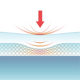 Flexible Hybrid Glass Screen Protection
||The flexible quality of GlassFusion+ hybrid glass absorbs shock and disperses impact. 
 Flexible Hybrid Glass Screen Protection
||The flexible quality of GlassFusion+ hybrid glass absorbs shock and disperses impact.