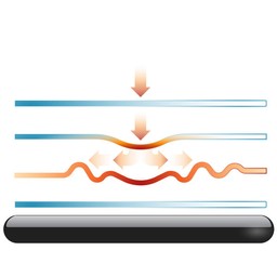 Flexible Hybrid Glass Screen Protection
||The flexible quality of this hybrid glass absorbs shock and disperses impact.
 Flexible Hybrid Glass Screen Protection
||The flexible quality of this hybrid glass absorbs shock and disperses impact.