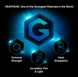 Strengthened with Graphene
|| Graphene is harder than a diamond, yet more elastic than rubber, and up to 200x stronger than steel. (2)