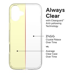 Crystal Clarity|| The new Crystal Palace has three anti-yellowing technologies to guarantee your case always stays beautifully clear. Crystal Clarity|| The new Crystal Palace has three anti-yellowing technologies to guarantee your case always stays beautifully clear.