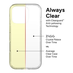 Crystal Clarity|| The new Crystal Palace has three anti-yellowing technologies to guarantee your case always stays beautifully clear. Crystal Clarity|| The new Crystal Palace has three anti-yellowing technologies to guarantee your case always stays beautifully clear.