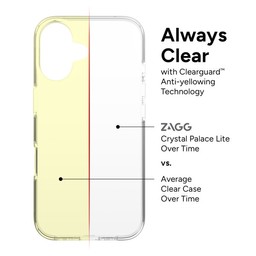 Anti-Yellowing|| Crystal Palace Lite has ClearGuard™ anti-yellowing technology to help the case stay beautifully clear. Anti-Yellowing|| Crystal Palace Lite has ClearGuard™ anti-yellowing technology to help the case stay beautifully clear.