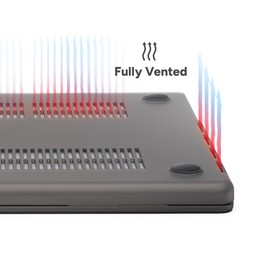 Full venting
||to allow heat dissipation and prevent overheating Full venting
||to allow heat dissipation and prevent overheating