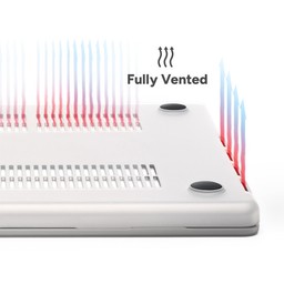 Full venting
||to allow heat dissipation and prevent overheating Full venting
||to allow heat dissipation and prevent overheating
