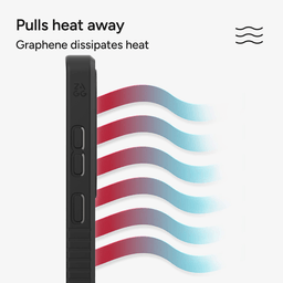 Heat Dissipation: Graphene can pull excessive heat away from your phone. Heat Dissipation: Graphene can pull excessive heat away from your phone.