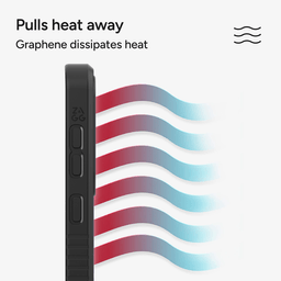 Heat Dissipation: Graphene can pull excessive heat away from your phone. Heat Dissipation: Graphene can pull excessive heat away from your phone.