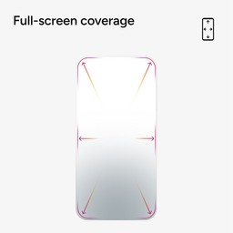 Full Screen Coverage Full Screen Coverage