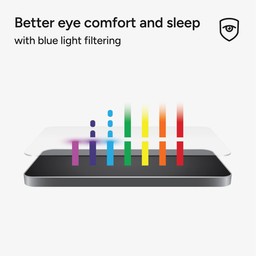 Improve Eye Comfort and Sleep: XTR4 is the world’s first screen protection with Radiance Protection Factor 60 technology that filters blue light which can disrupt sleep. Improve Eye Comfort and Sleep: XTR4 is the world’s first screen protection with Radiance Protection Factor 60 technology that filters blue light which can disrupt sleep.