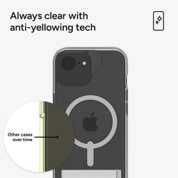 Anti-Yellowing Technology: Crystal Palace with Kickstand has a transparent, scratch-resistant surface with anti-yellowing properties.  Anti-Yellowing Technology: Crystal Palace with Kickstand has a transparent, scratch-resistant surface with anti-yellowing properties.