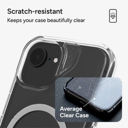 Scratch-Resistant: Keeps your case beautifully clear Scratch-Resistant: Keeps your case beautifully clear