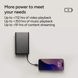 More power to meet your needs with long playback time More power to meet your needs with long playback time