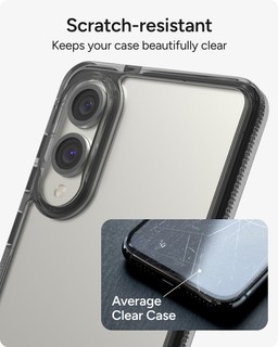 Scratch-resistant Scratch-resistant