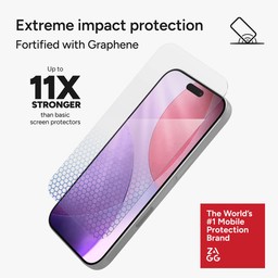 Extreme impact protection fortified with graphene Extreme impact protection fortified with graphene