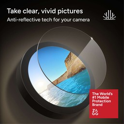 Take clear, vivid pictures with anti-reflective tech for your camera Take clear, vivid pictures with anti-reflective tech for your camera