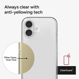 Always clear with anti-yellowing tech Always clear with anti-yellowing tech