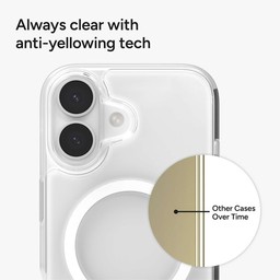 Always clear with anti-yellowing tech Always clear with anti-yellowing tech