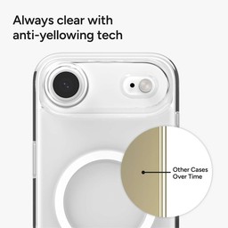 Always clear with anti-yellowing tech Always clear with anti-yellowing tech