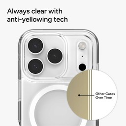Always clear with anti-yellowing tech Always clear with anti-yellowing tech