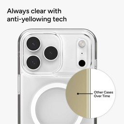 Always clear with anti-yellowing tech Always clear with anti-yellowing tech