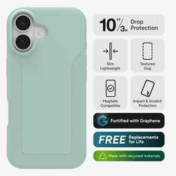 Features ** Serene Mint Features ** Serene Mint