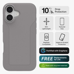 Features ** Grey Features ** Grey