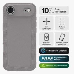 Features ** Grey Features ** Grey