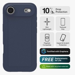 Features ** Navy Features ** Navy