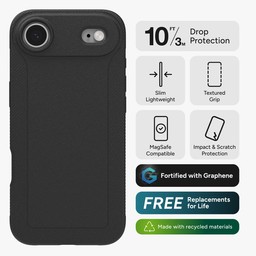 Features ** Black Features ** Black