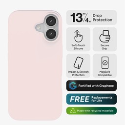 Features ** Pink Blush Features ** Pink Blush