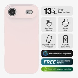 Features ** Pink Blush Features ** Pink Blush