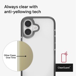 Always clear with anti-yellowing tech Always clear with anti-yellowing tech