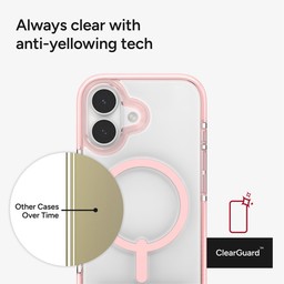 Always clear with anti-yellowing tech ** Pink Sorbet Always clear with anti-yellowing tech ** Pink Sorbet