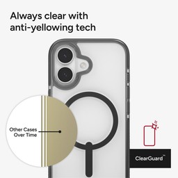Always clear with anti-yellowing tech ** Jet Black Always clear with anti-yellowing tech ** Jet Black