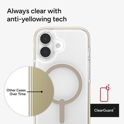 Always clear with anti-yellowing tech ** Titanium Always clear with anti-yellowing tech ** Titanium