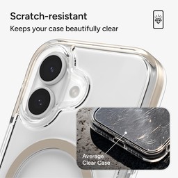 Scratch-resistant surface that keeps your case beautifully clear ** Titanium Scratch-resistant surface that keeps your case beautifully clear ** Titanium