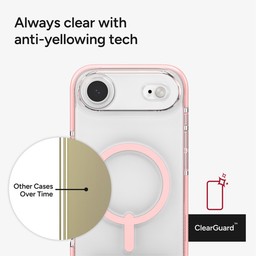 Always clear with anti-yellowing tech ** Pink Sorbet Always clear with anti-yellowing tech ** Pink Sorbet