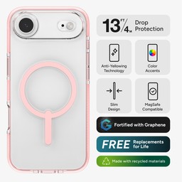Features ** Pink Sorbet Features ** Pink Sorbet