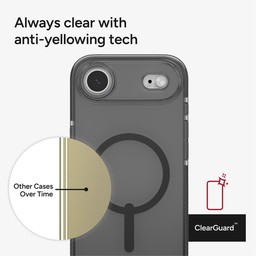 Always clear with anti-yellowing tech ** Midnight Black Always clear with anti-yellowing tech ** Midnight Black