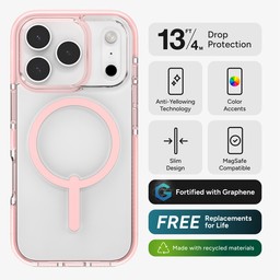 Features ** Pink Sorbet Features ** Pink Sorbet