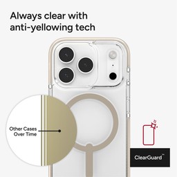 Always clear with anti-yellowing tech ** Titanium Always clear with anti-yellowing tech ** Titanium